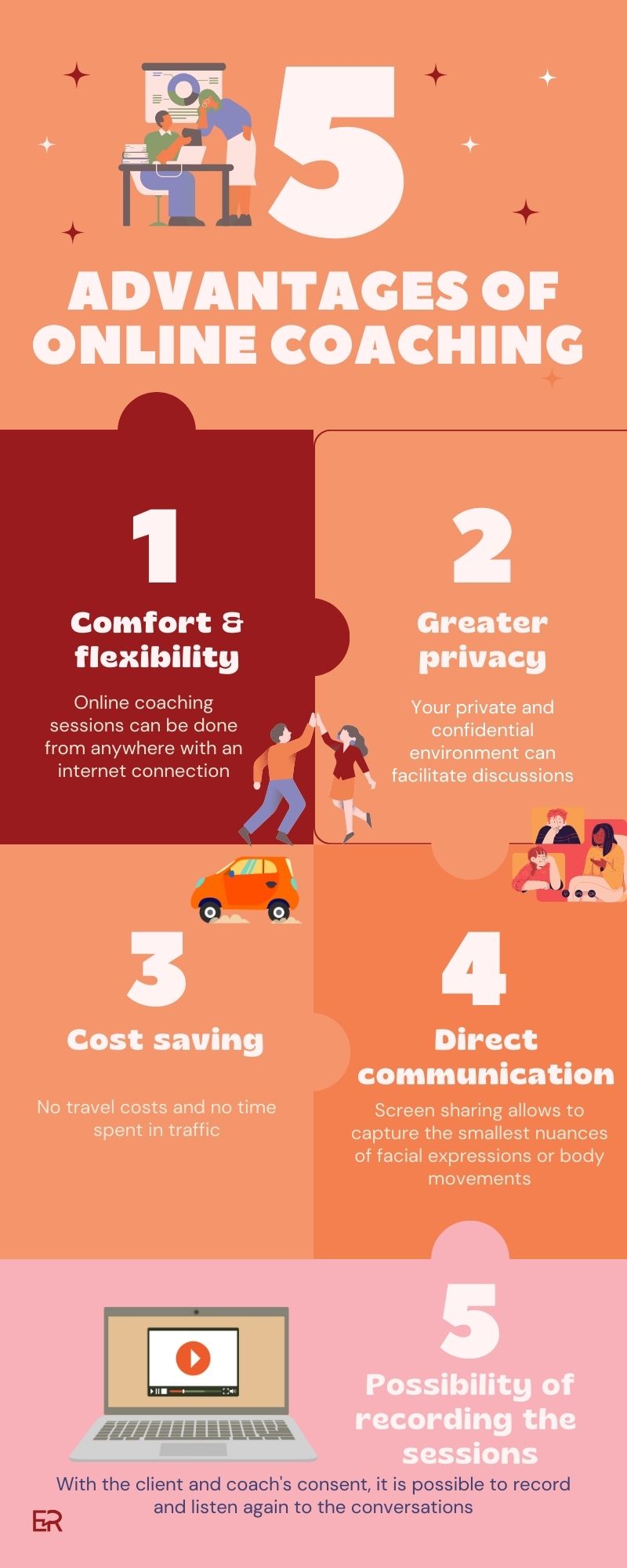 Infographic with the 5 benefits of online coaching